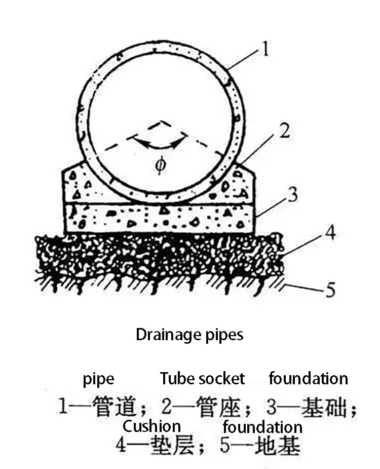 Municipal-pipeline (1).webp